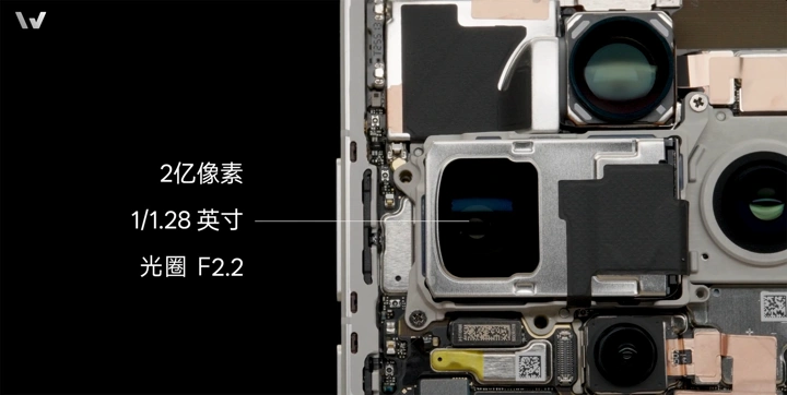 OPPO раскрыла все секреты камер Find X9 Ultra до анонса