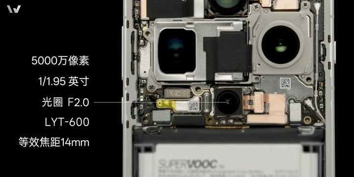 OPPO раскрыла все секреты камер Find X9 Ultra до анонса