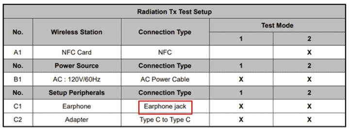 Sony Xperia 1 VIII сохранит 3,5-мм разъём для наушников