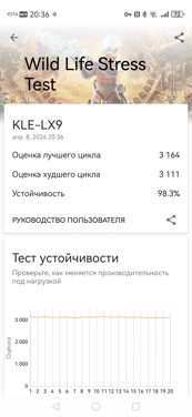 Обзор Huawei nova 15 Pro: яркий вариант