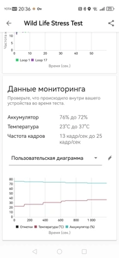 Обзор Huawei nova 15 Pro: яркий вариант