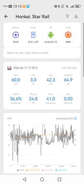 Обзор Huawei nova 15 Pro: яркий вариант