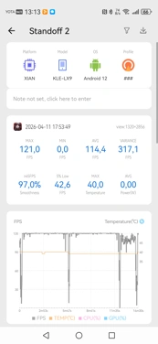 Обзор Huawei nova 15 Pro: яркий вариант