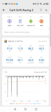 Обзор Huawei nova 15 Pro: яркий вариант