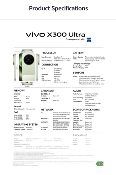 Цена глобального Vivo X300 Ultra рассекречена немецким Amazon