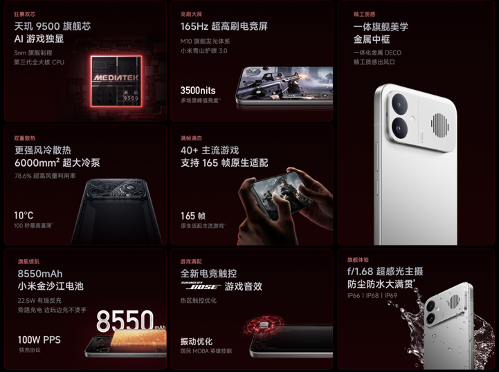 Анонс Redmi K90 Max: активное охлаждение и батарея 8550 мАч 