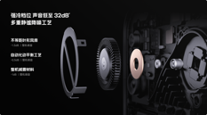 Анонс Redmi K90 Max: активное охлаждение и батарея 8550 мАч 