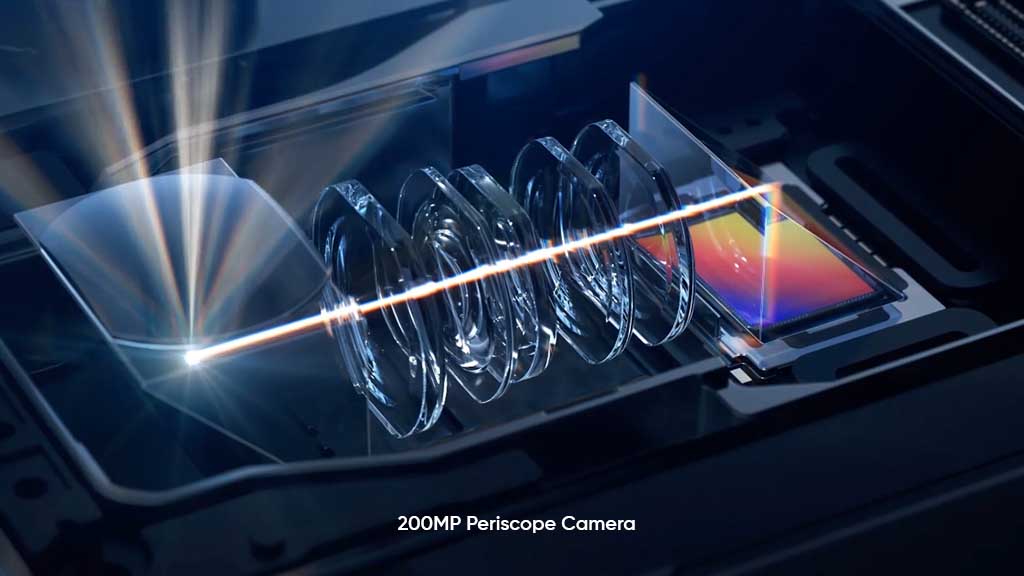 Apple думает над внедрением 200-Мп перископов в iPhone