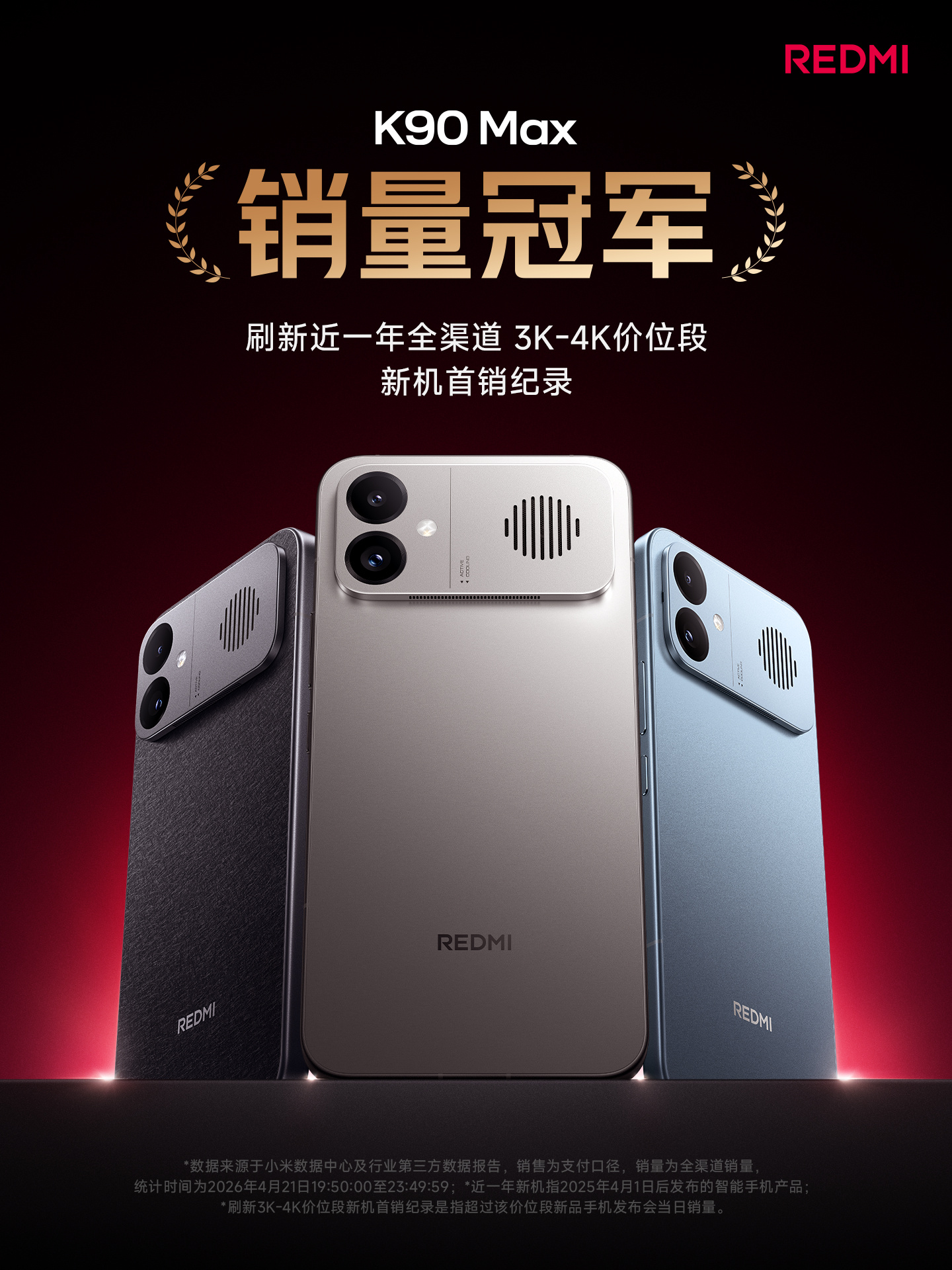 Xiaomi хвастается рекордными продажами Redmi K90 Max