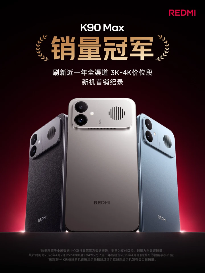 Xiaomi хвастается рекордными продажами Redmi K90 Max
