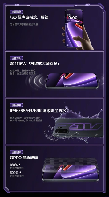 OnePlus Ace 6 Ultra оправдает своё имя батареей и топ-фишками