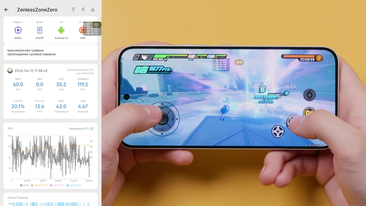 Обзор Nothing Phone (4a) Pro: цельнометаллический Android