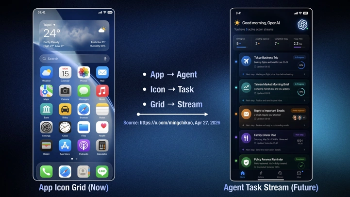 OpenAI разрабатывает собственный смартфон с ИИ-агентом