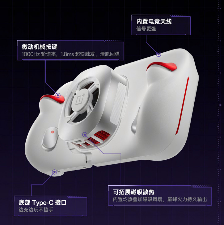 Анонс OnePlus Ace 6 Ultra – 