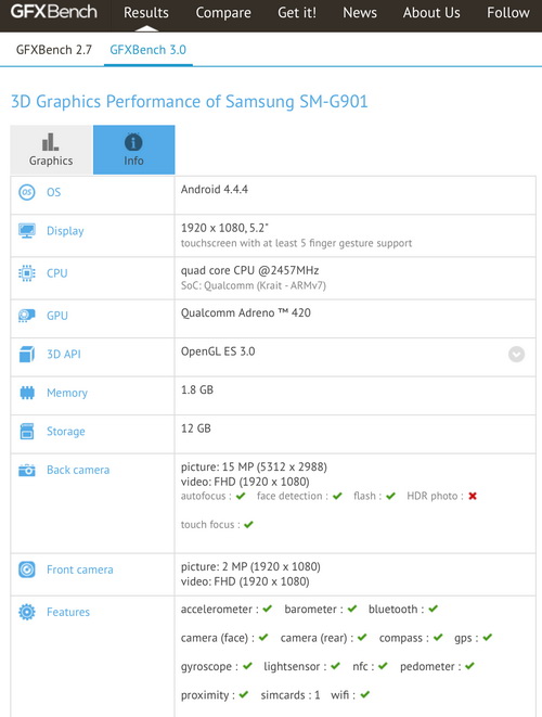 Samsung Galaxy S5 LTE-A  : Snapdragon 805,  2