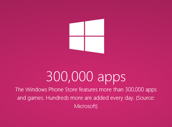    Windows Phone Store  300 .