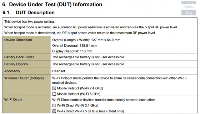 Sony Xperia Z3 Compact  FCC: 4,6 , 