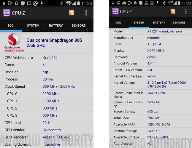 Motorola Droid Turbo  -  Snapdragon 805