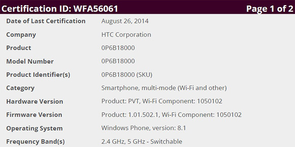 HTC One (M8)  Windows Phone    