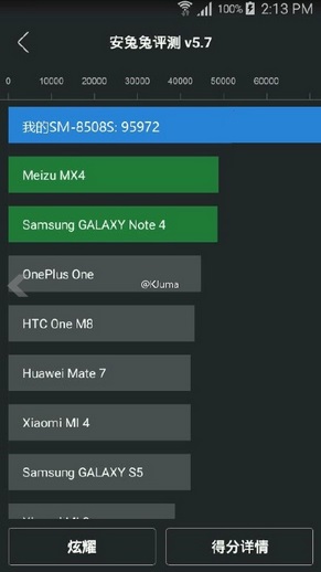 ()  Samsung  95 972   AnTuTu