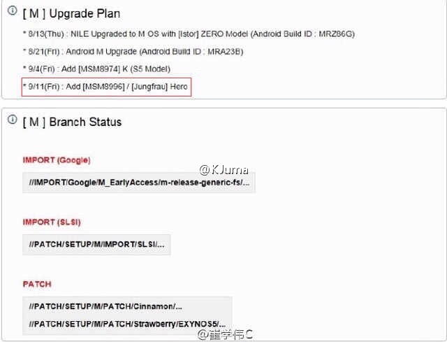 Samsung Galaxy S7    Snapdragon 820  Android M