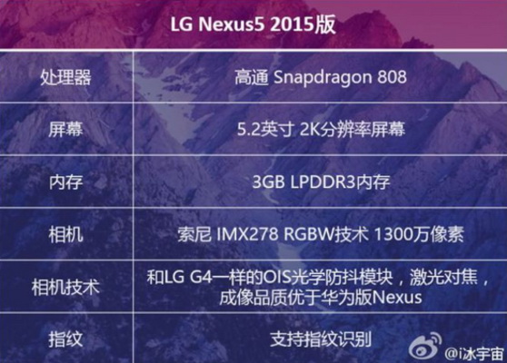    LG Nexus 5 (2015)