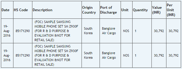 Samsung Z9   Galaxy S7  Tizen