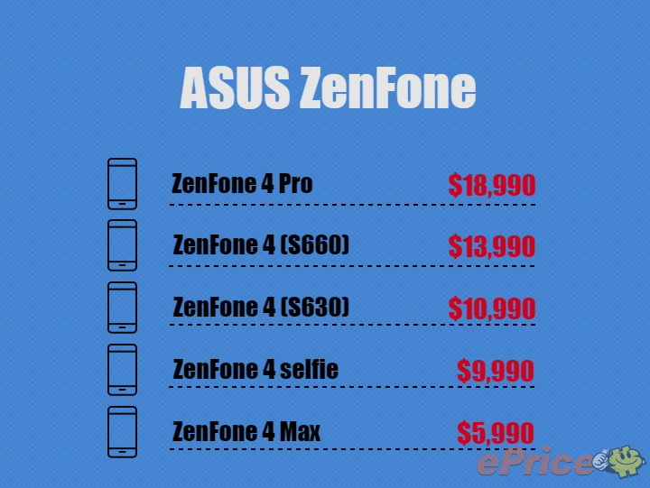    ASUS Zenfone 4  Zenfone 4 Pro