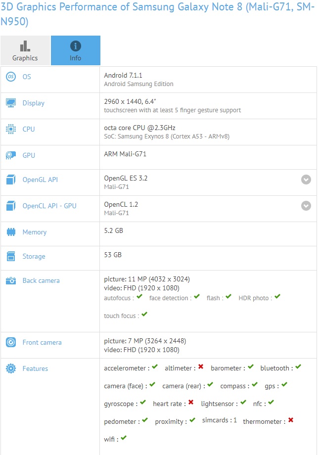 Samsung Galaxy Note 8  6     GFXBench