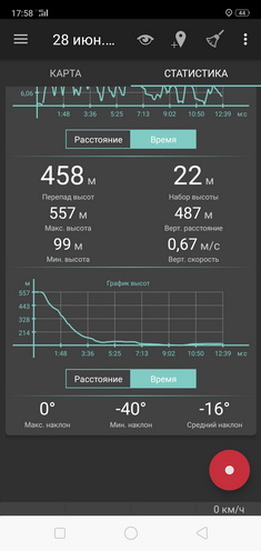  MediaTek Helio P60