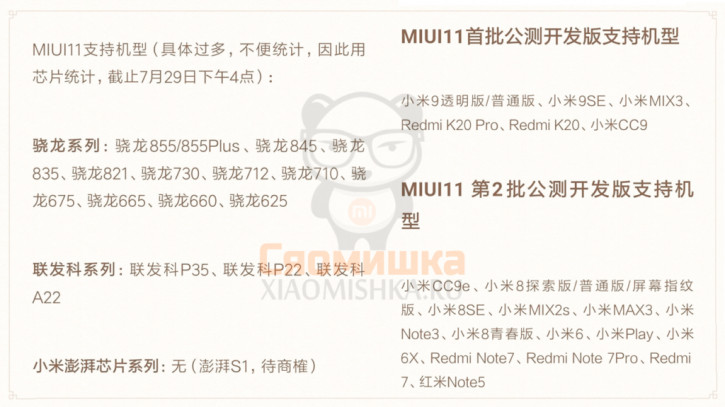 Xiaomi  MIUI 11   Redmi Note 8  
