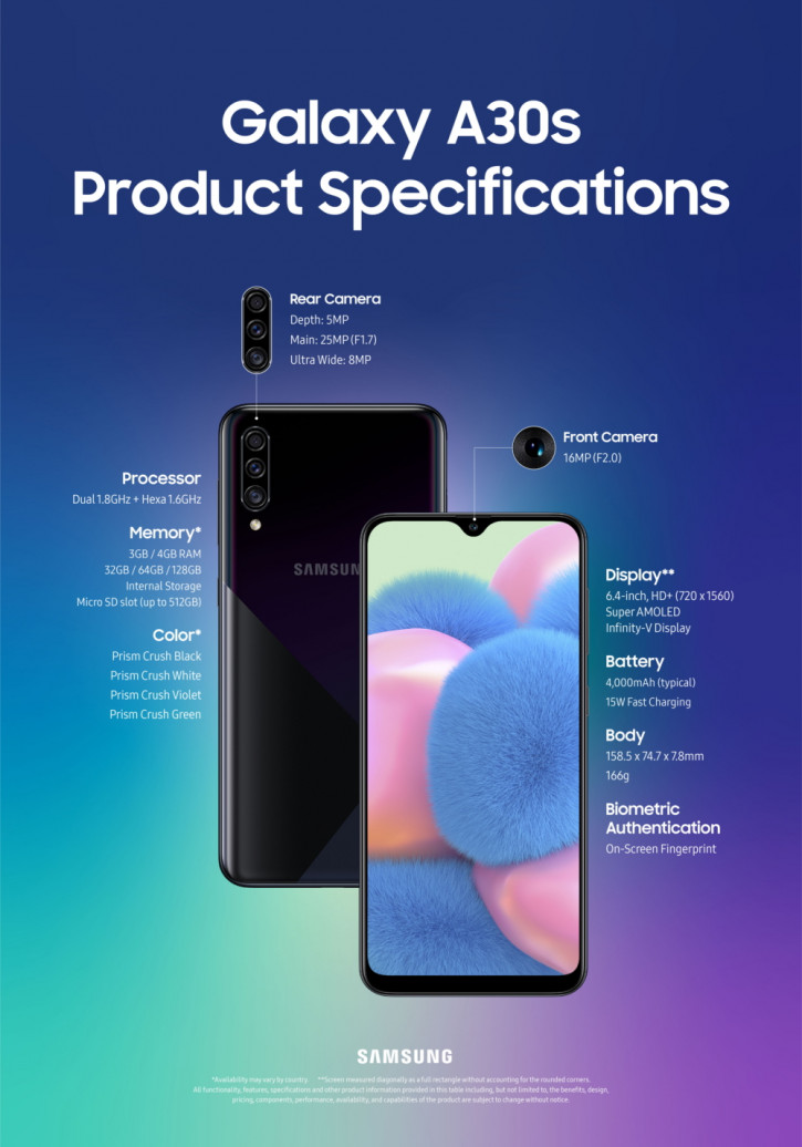  Samsung Galaxy A30s         Galaxy A50