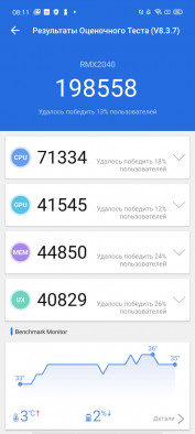  Realme 6 Pro, Realme 6  Realme 6i.   Redmi?
