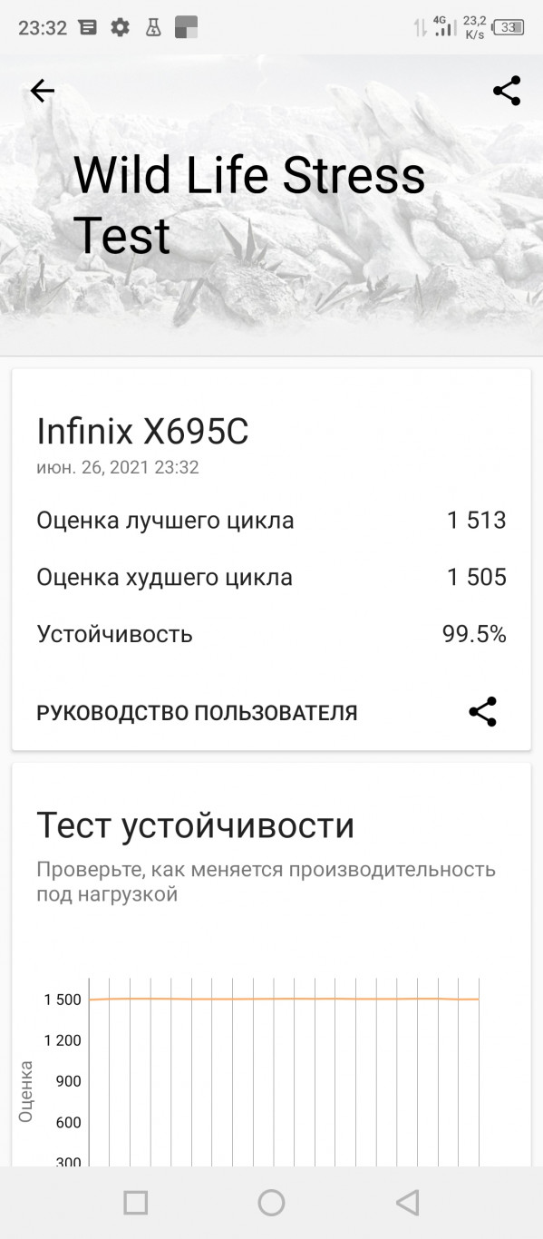  Infinix Note 10 Pro: ,  Redmi?