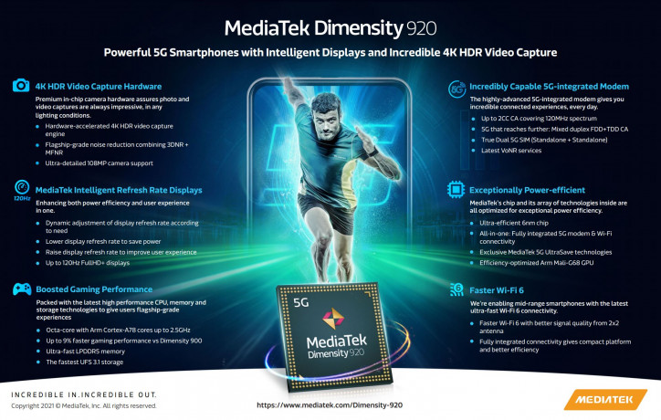 Анонс MediaTek Dimensity 920 и 810 – пополнение в стане хитовых чипов