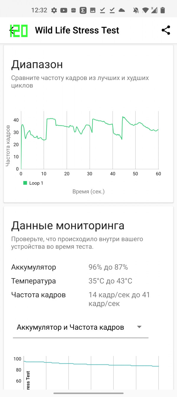  OnePlus 9 Pro:  ,  