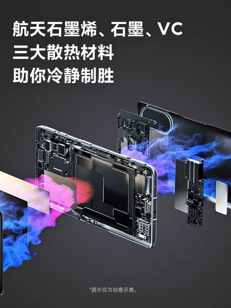 Red Magic 6s Pro Купить В Москве
