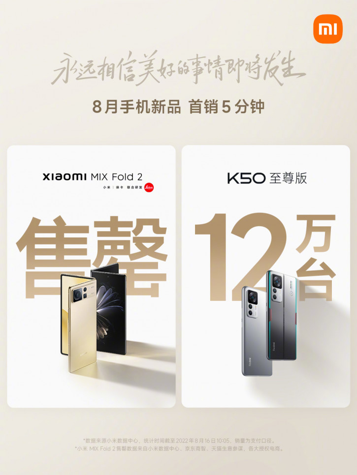 Xiaomi   Mix Fold 2  Redmi K50 Extreme Edition