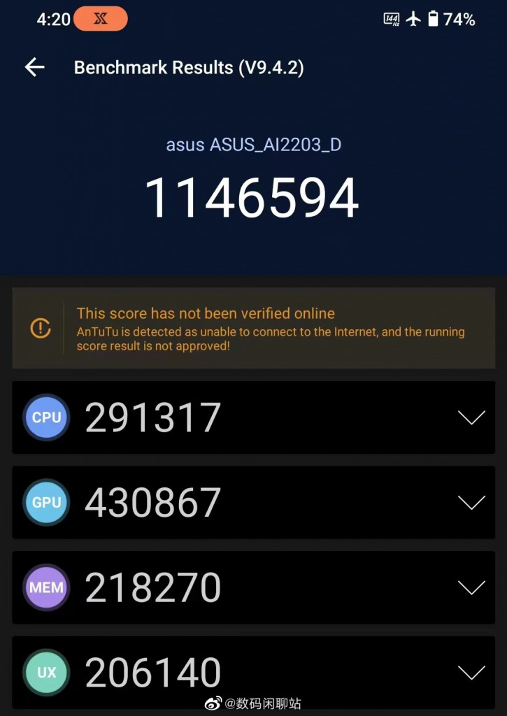 Самым мощным смартфоном по версии AnTuTu стал ASUS ROG Phone 6D