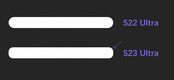Galaxy S23 Ultra   S22 Ultra  ,   