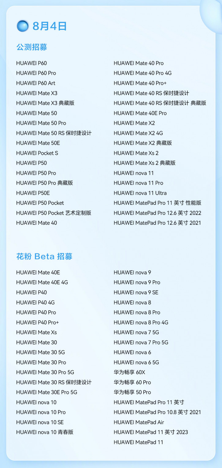 Huawei вывесила дорожную карту развёртывания HarmonyOS 4