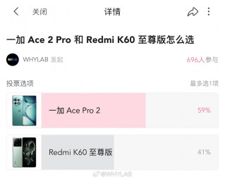  ,  :   OnePlus Ace 2 Pro  Redmi K60 EE