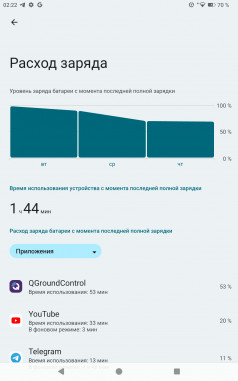  itel VistaTab 30:    11 