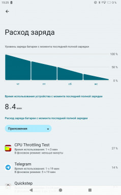  itel VistaTab 30:    11 