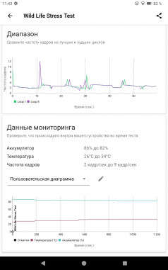  itel VistaTab 30:    11 