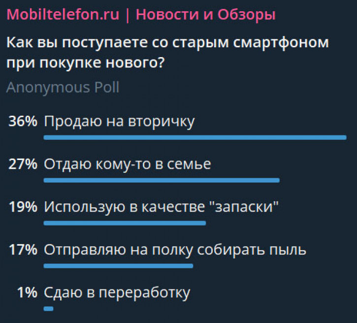  ,  :      