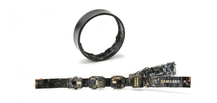    $400:  Galaxy Ring   