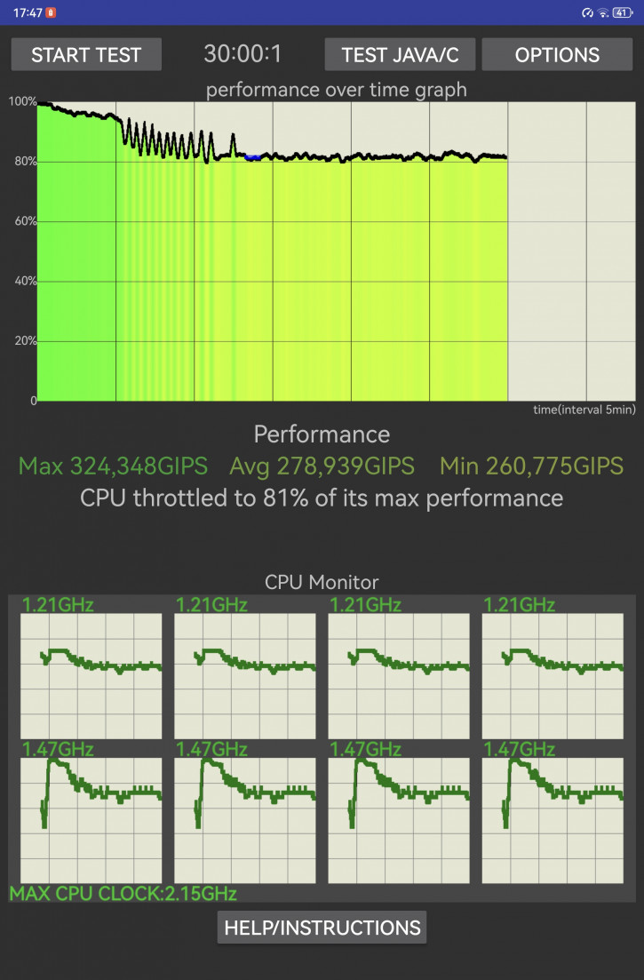 Обзор Huawei MatePad 11.5S PaperMatte: mate-овый планшет