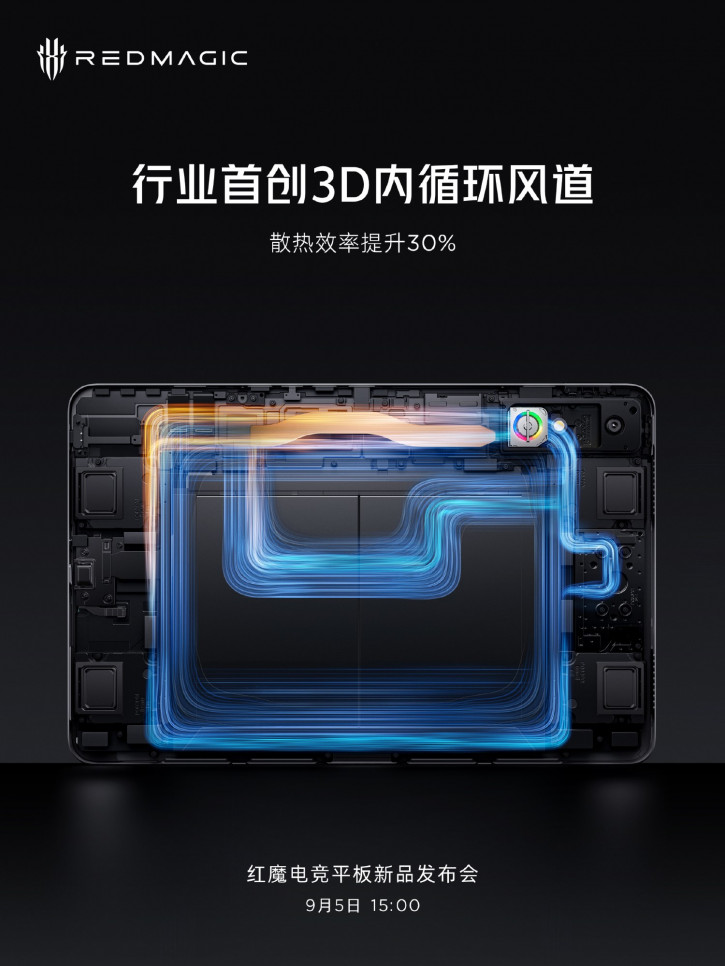 Red Magic Gaming Tablet      