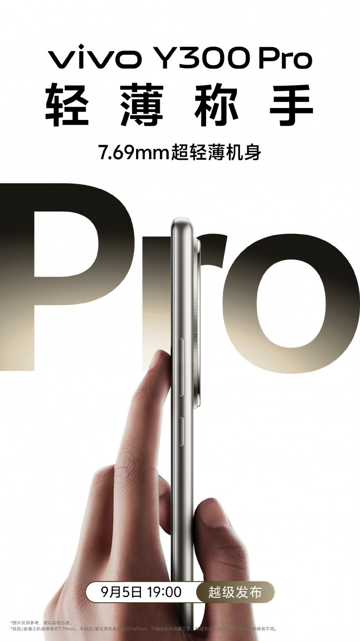:    Vivo Y300 Pro  -